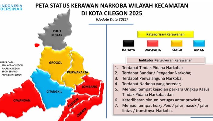 Kelurahan Mekarsari Ditetapkan BNN Jadi “Kawasan Hitam”, Ancaman di Pintu Gerbang Jawa-Sumatera