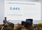 Angka Kemiskinan Cilegon Turun ke 3,44 Persen, Wakil Wali Kota: Jangan Menganggap Masyarakat Objek Bantuan