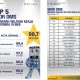 Kota Serang Raih Skor DMS Tertinggi Kota Cilegon ke-32,BKN Tegaskan Pentingnya Arsip Digital ASN